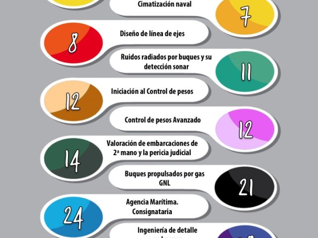 2-11