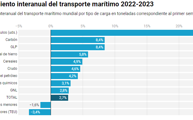 Captura-de-pantalla-2023-07-24-110942