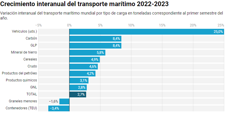 Captura-de-pantalla-2023-07-24-110942