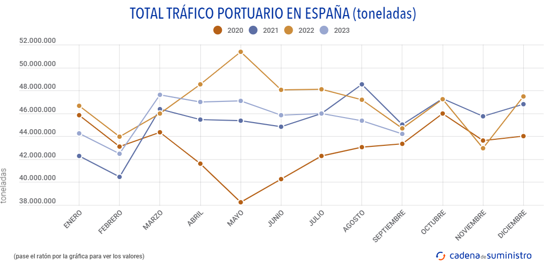 Captura-de-pantalla-2023-10-26-195022