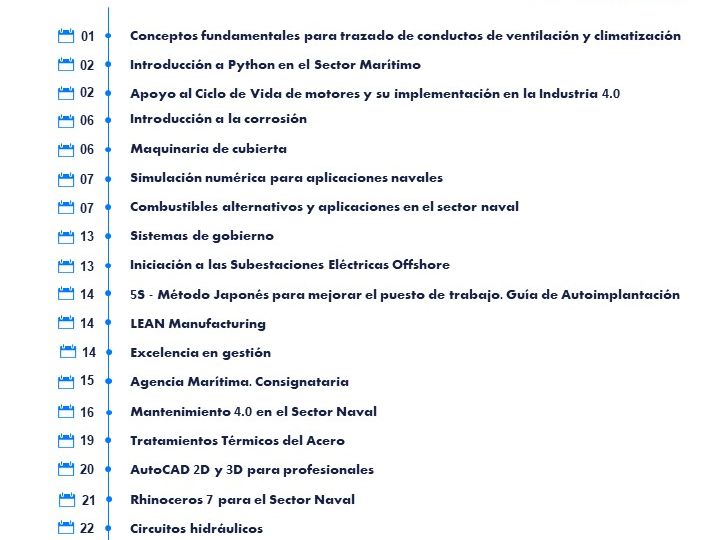 Cursos-FIJJ-Junio-2023