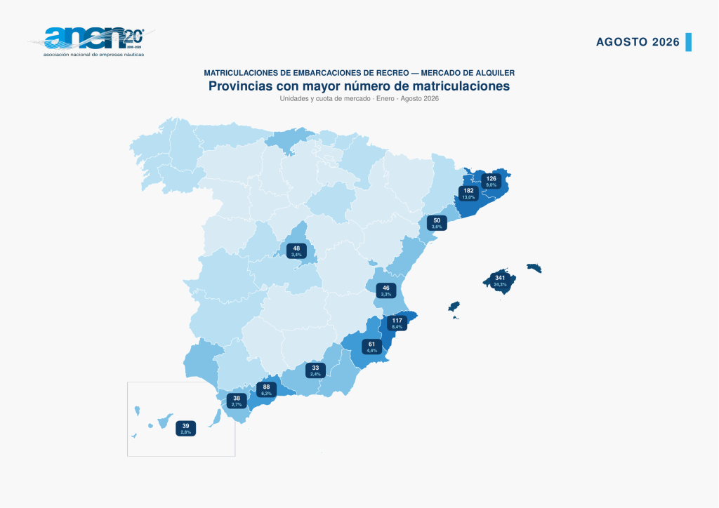 imagen anen 3